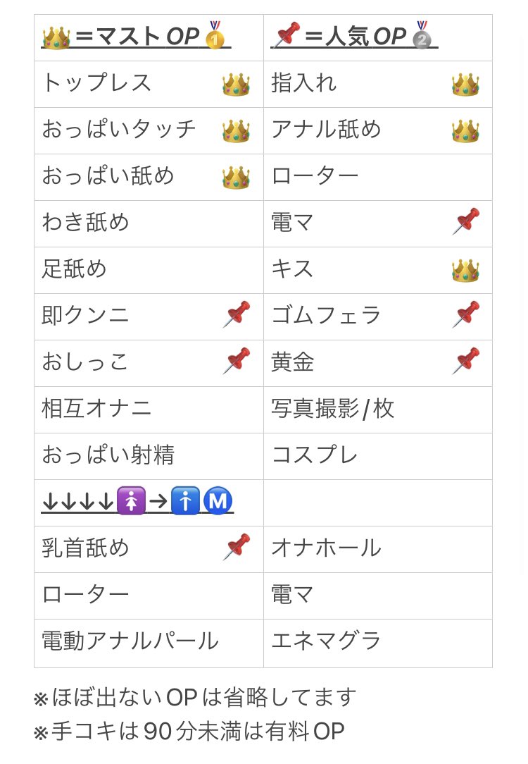 nfc_mint's tweet photo. アカウントが真っ新になったので😂
オプションについてだよ〜🌟

お兄さんのフェチに合わせてここにないオプションもご相談くださいね♪

⚠️生フ◯ラ、本◯はナシです⚠️
聖水黄金は成功率100%です(内緒🤫)

♡みんと♡
#聖水　#黄金　#クンニ　#舐めフェチ　#舐め犬 https://t.co/JrUaLVNjxe