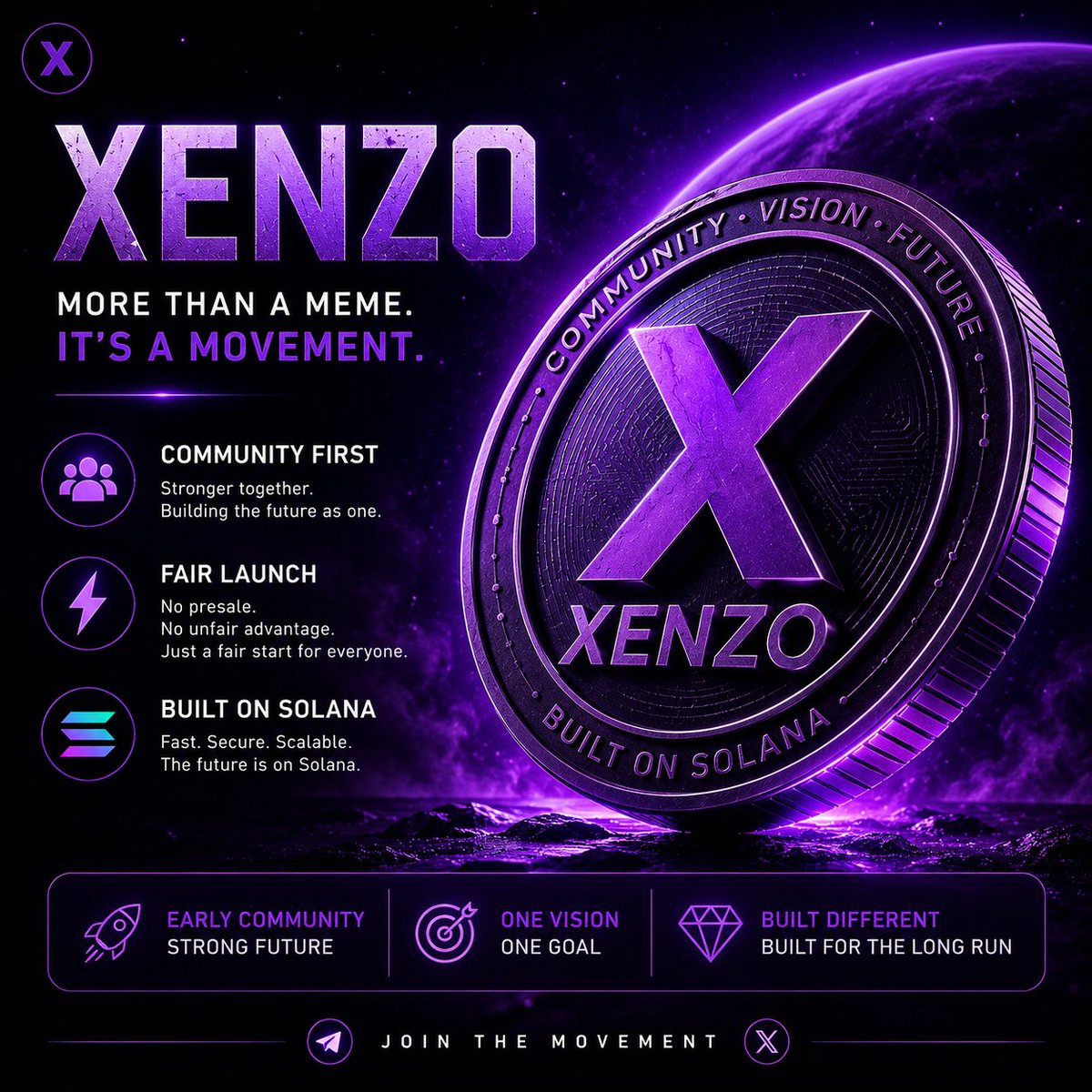 XENZOGlobal's tweet photo. ๐ We're not chasing hype.
We're building a community. ๐
Welcome to XENZO.
#XENZO #Crypto #Solana #globalcommunity #memetoken https://t.co/X6tzwekQaI