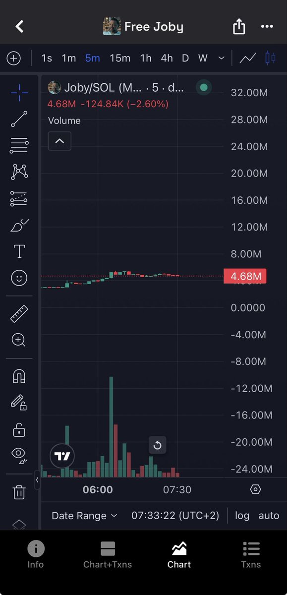 el_kapus's tweet photo. You really think it stops here? 

Infos not even public yet. 

$JOBY to 1b https://t.co/NamCNQa3ho
