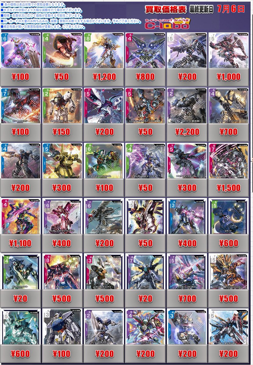 ガンダムカード 買取情報】 ガンダムカードゲームデッキパーツ買取募集