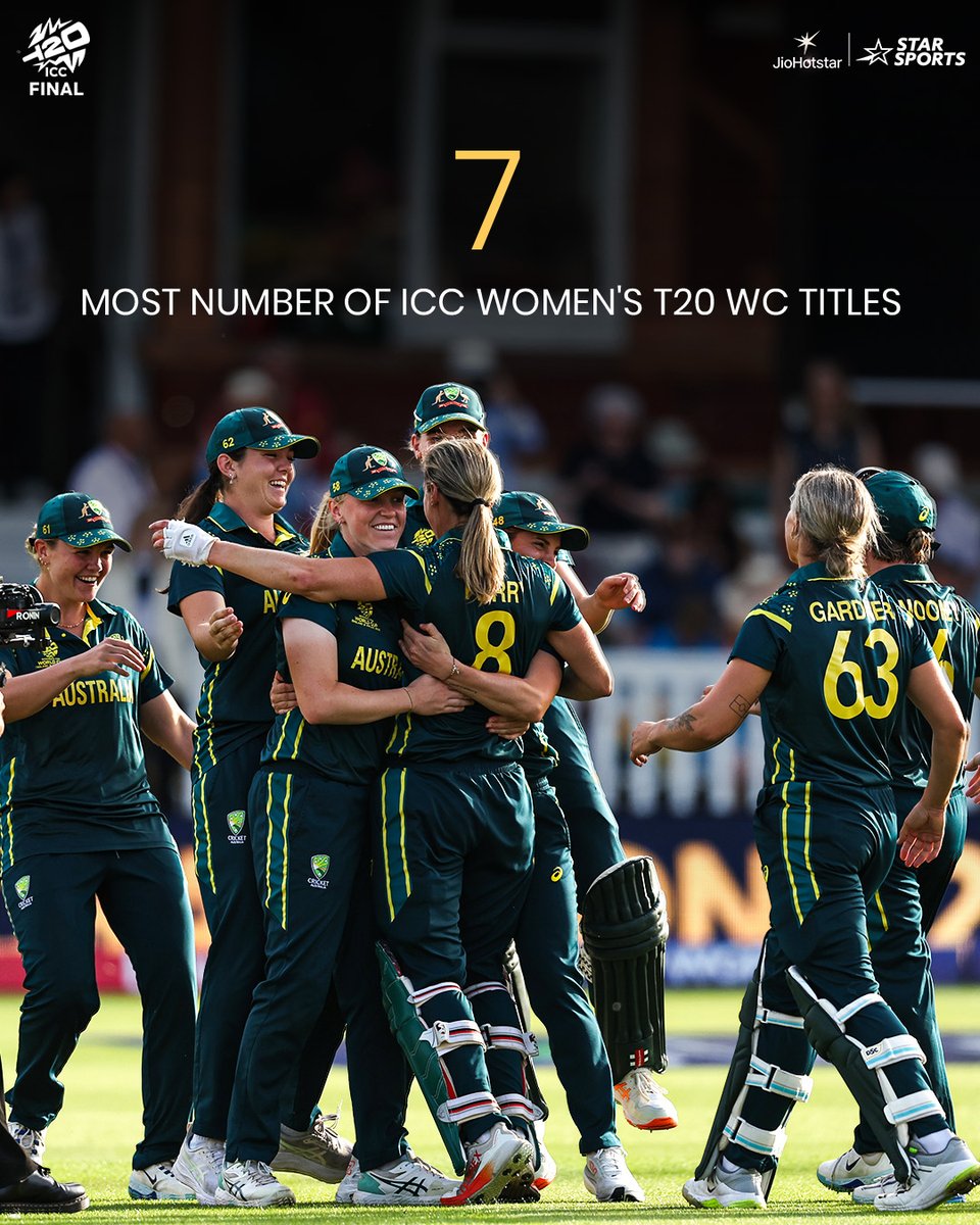 StarSportsTamil's tweet photo. ேற்று Aussies உடைச்ச பல Records என்னென்னு தெரியுமா?🤩
#T20WorldCup #CWC26 #ENGvAUS https://t.co/T9yFKYiQSU