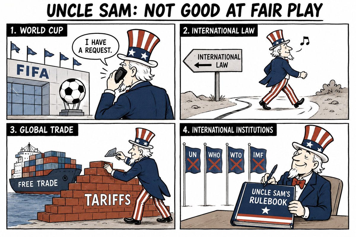 XHNews's tweet photo. Uncle Sam: Not Good At Fair Play.
#WorldCup #FIFA #RedCard #InternationalLaw #GlobalTrade #Multilateralism #FairPlay https://t.co/EXQwLHsjzn
