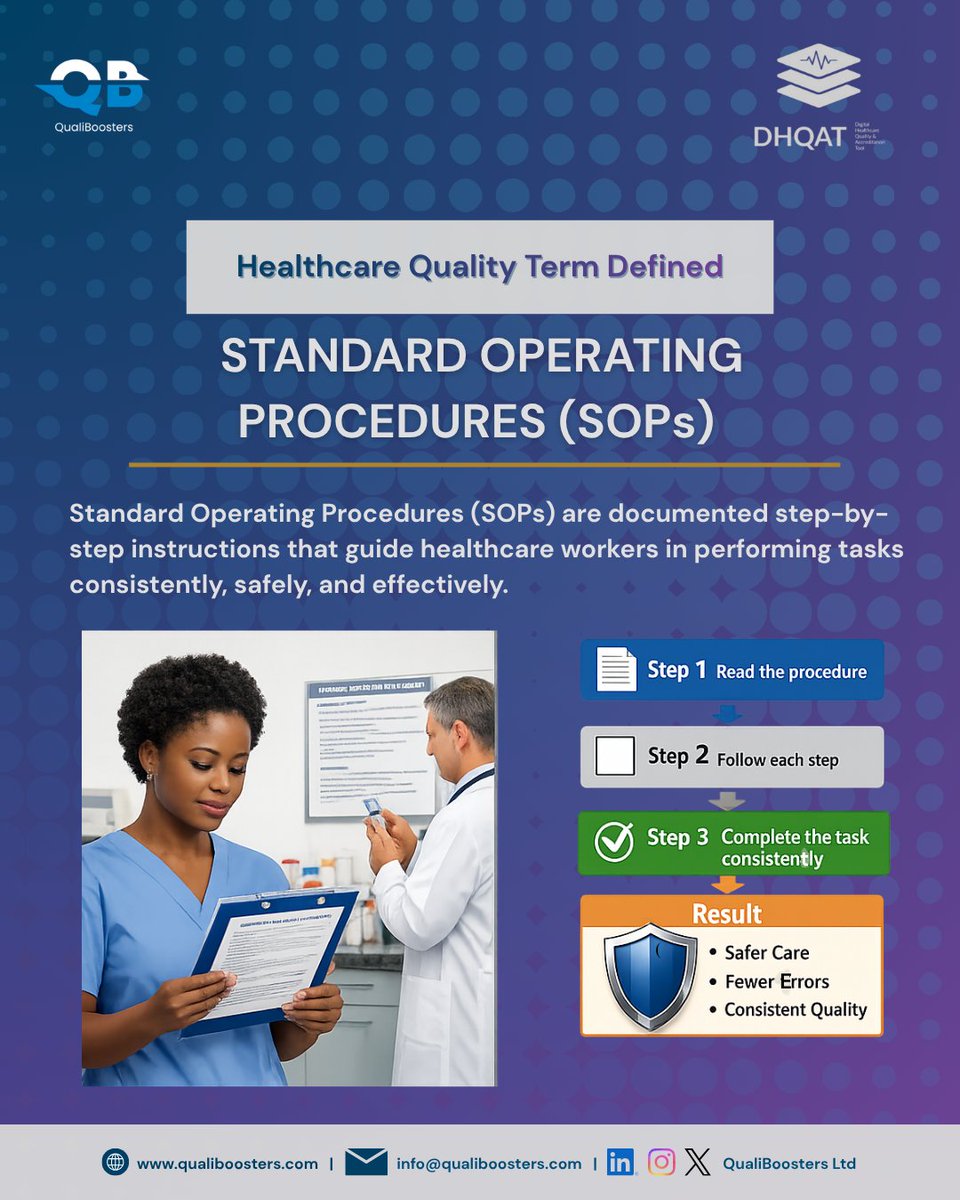 qualiboosters's tweet photo. Standard Operating Procedures help turn best practices into consistent practice.
 
Reference: World Health Organization (WHO). Standard Operating Procedures for Public Health Events. https://t.co/VtYUuFAG6m

#HealthcareQuality #PatientSafety #SOPs   #QualiBoostersLtd https://t.co/PgQU589u1H