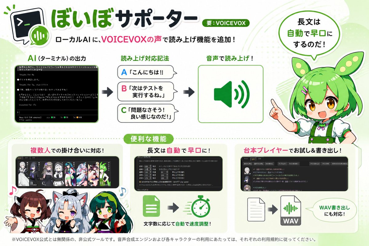 usugiri_ai's tweet photo. ローカルAIの音声読み上げ「ぼいぼサポーター」のご案内 | usugiri #pixiv https://t.co/DR2NGYXjOO 案内画像も用意したのでこちらでも。よろしくお願いします。 開発やテストは #claude #fable に相談してました。#VOICEVOX https://t.co/f0YSjG8yvB