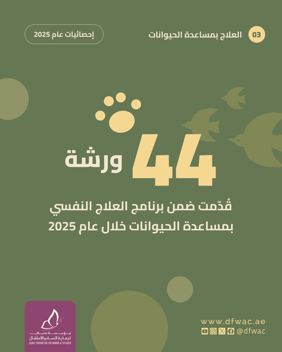 DFWAC tweet picture