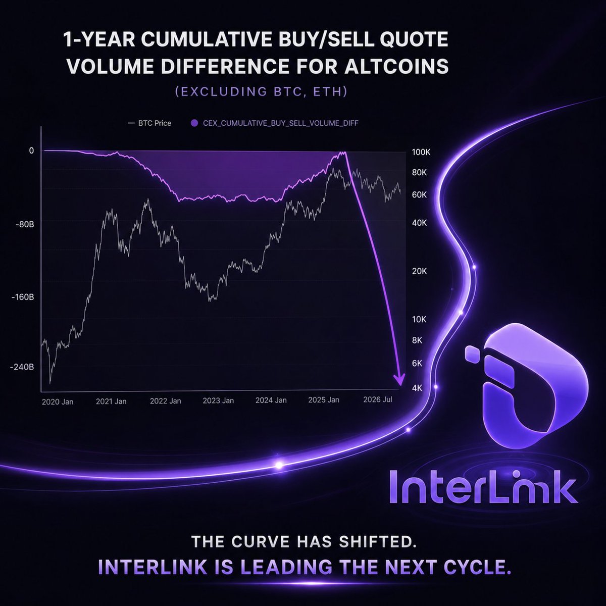 Interlink Network Viet Nam tweet media