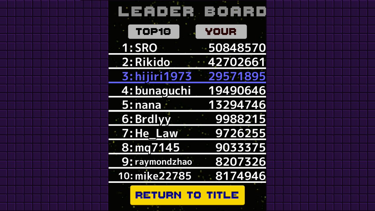 hijirinmark2's tweet photo. とりあえず世界3位になりましたw
3千万は見えたんですけど、1位と2位の人の次元が違いすぎるww
#Lunyatic #Invaders https://t.co/tPypwG6hcu