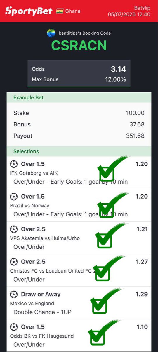 Bentil00's tweet photo. Game for the day boooom🔥🔥🔥🔥🔥🔥🔥💥💥💥💥💥💥💥💥💥💥🏆🏆🏆🏆🏆🏆🏆🏆🏆🏆✅✅✅✅✅✅✅✅✅✅✅✅✅✅

CONGRATULATIONS TO ALL STAKERS ✅✅✅✅✅✅✅✅✅✅✅✅✅🔥🔥🔥🔥🔥🔥🔥🔥🔥🔥🔥🎉🎉🎉🎉🎉🎉🎉🎉🎉🎉🎉🎉🎉🎉🎉🎉🎉🎉 https://t.co/EBwnc4hC89
