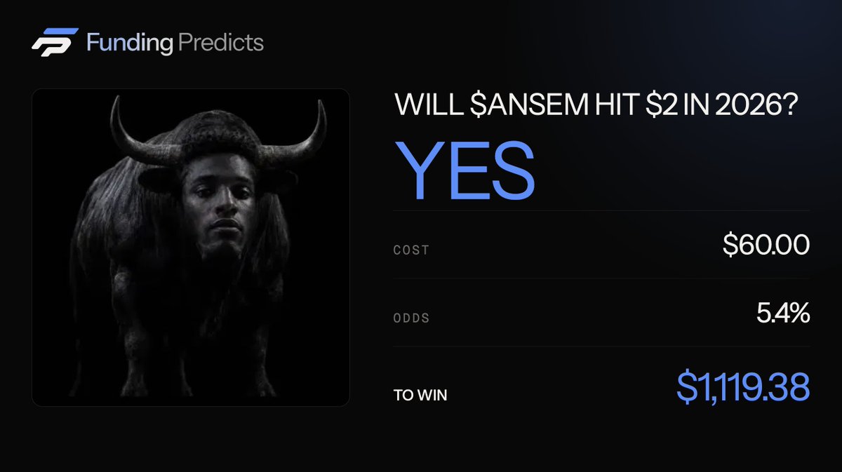 Funding Predicts (@FundingPredicts) / Posts / X