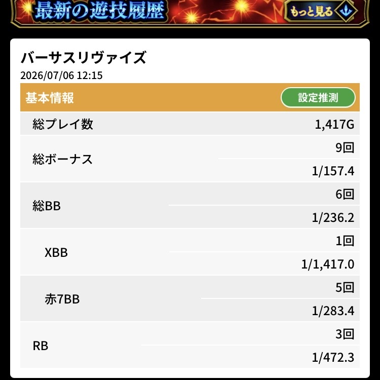 ElmaGehr's tweet photo. 息抜きに、河岸を変えてバーサスリヴァイズ。

設定1比+400枚のスーパーコイン持ち。
適当に流して低貸しで遊ぶ予定でしたが台移動よりかは追うべきだし続けるにも1としか思えないし…
充分勝ったしヤメちゃった🍀

幸い正装(ジャージ)で行ったもので、帰りしなに山や神社を散策してきました。 https://t.co/hFTOOHabAb