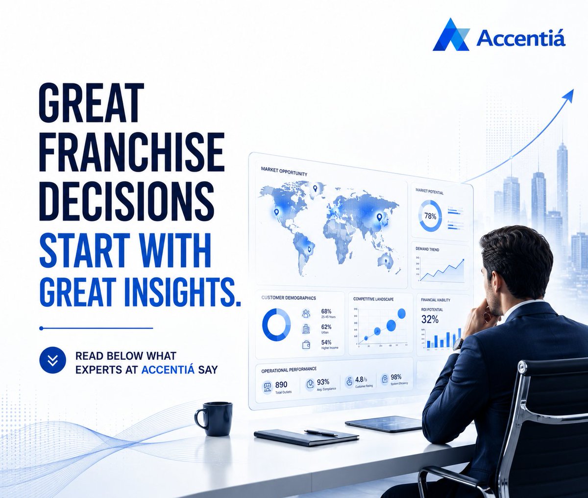 AccentiaCons's tweet photo. The Strongest Franchise Brands Make Decisions with Data, Not Assumptions. Read more at https://t.co/WUIbf1JKpa

#FranchiseStrategy #BusinessLeadership #SmartExpansion #Accentiá https://t.co/2YdvPxoBqP