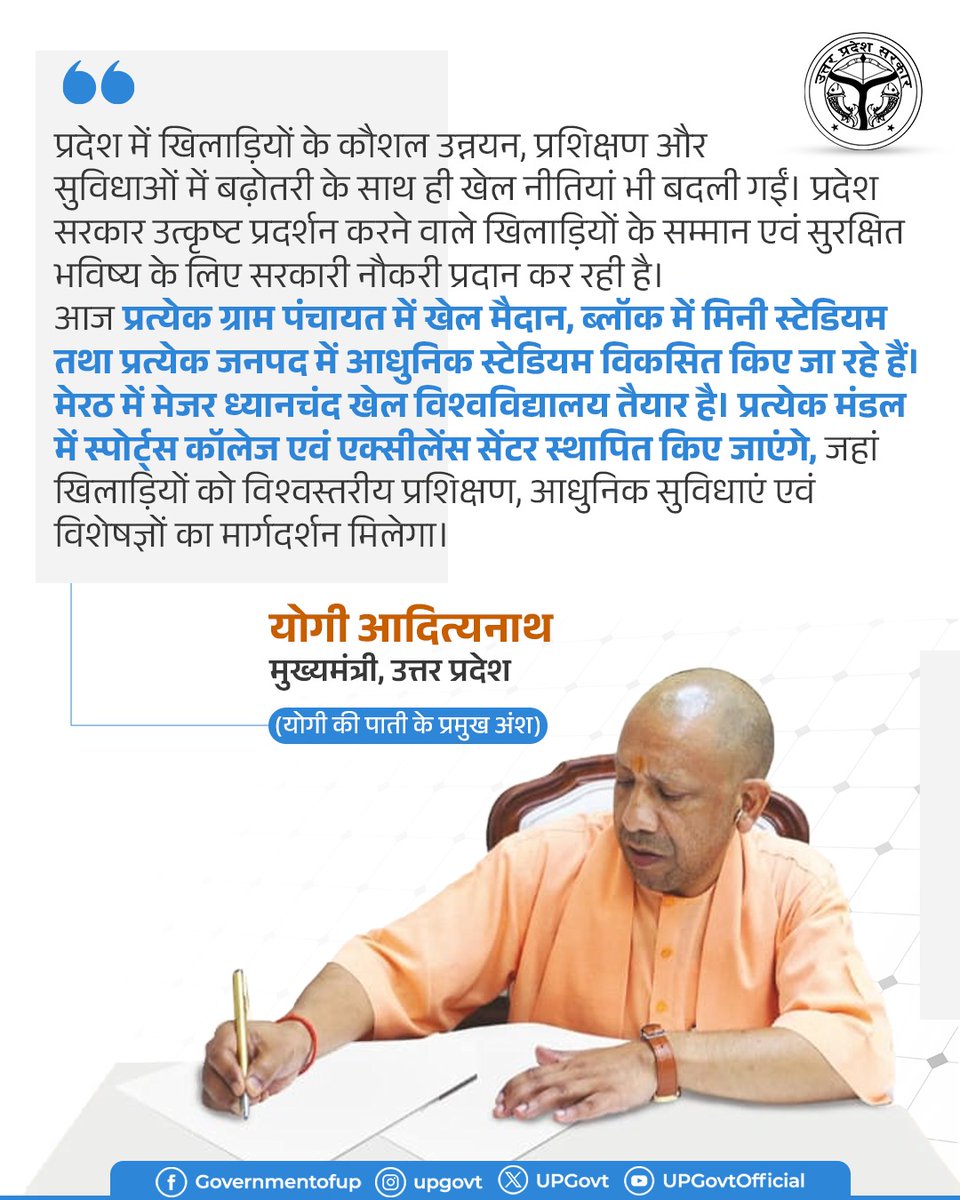 UPGovt's tweet photo. प्रदेश में खिलाड़ियों के कौशल उन्नयन, प्रशिक्षण और सुविधाओं में बढ़ोतरी के साथ ही खेल नीतियां भी बदली गईं। प्रदेश सरकार उत्कृष्ट प्रदर्शन करने वाले खिलाड़ियों के सम्मान एवं सुरक्षित भविष्य के लिए सरकारी नौकरी प्रदान कर रही है।

आज प्रत्येक ग्राम पंचायत में खेल मैदान, ब्लॉक में मिनी स्टेडियम तथा प्रत्येक जनपद में आधुनिक स्टेडियम विकसित किए जा रहे हैं। मेरठ में मेजर ध्यानचंद खेल विश्वविद्यालय तैयार है। प्रत्येक मंडल में स्पोर्ट्स कॉलेज एवं एक्सीलेंस सेंटर स्थापित किए जाएंगे, जहां खिलाड़ियों को विश्वस्तरीय प्रशिक्षण, आधुनिक सुविधाएं एवं विशेषज्ञों का मार्गदर्शन मिलेगा।

—मुख्यमंत्री @myogiadityanath जी

(योगी की पाती के प्रमुख अंश)