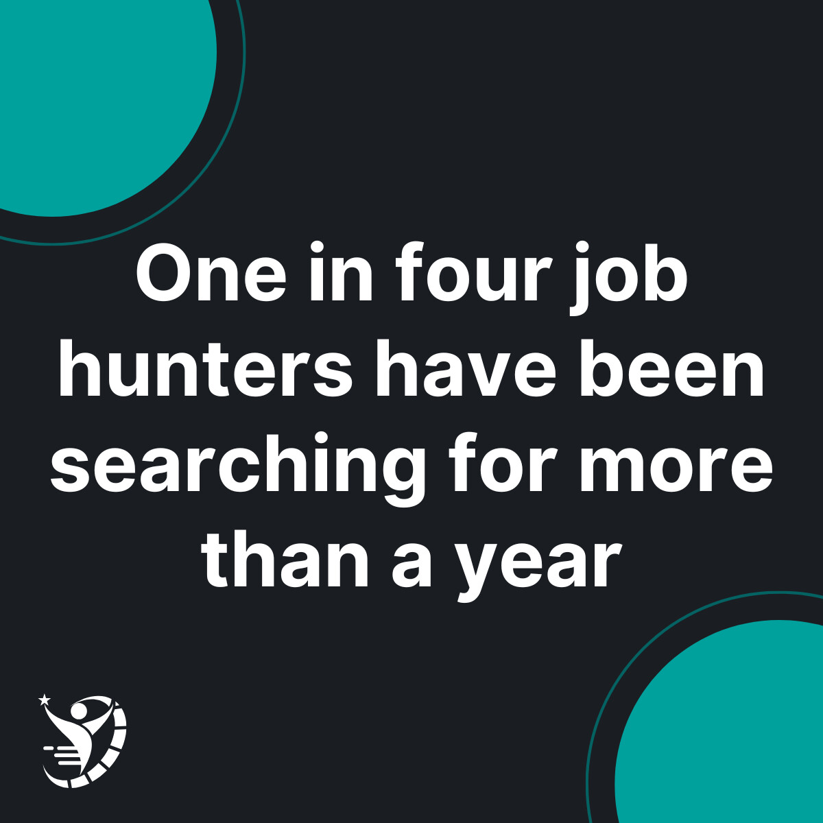 CareerOptimiser's tweet photo. Monster's 2026 Job Search Strain Report found that one in four job seekers have been searching for more than a year.
If you're deep into a rejection streak right now, you're not alone. The market is crowded.
#CareerOptimisation #CareerAdvice #CareerBranding https://t.co/hWFRaaqPIG