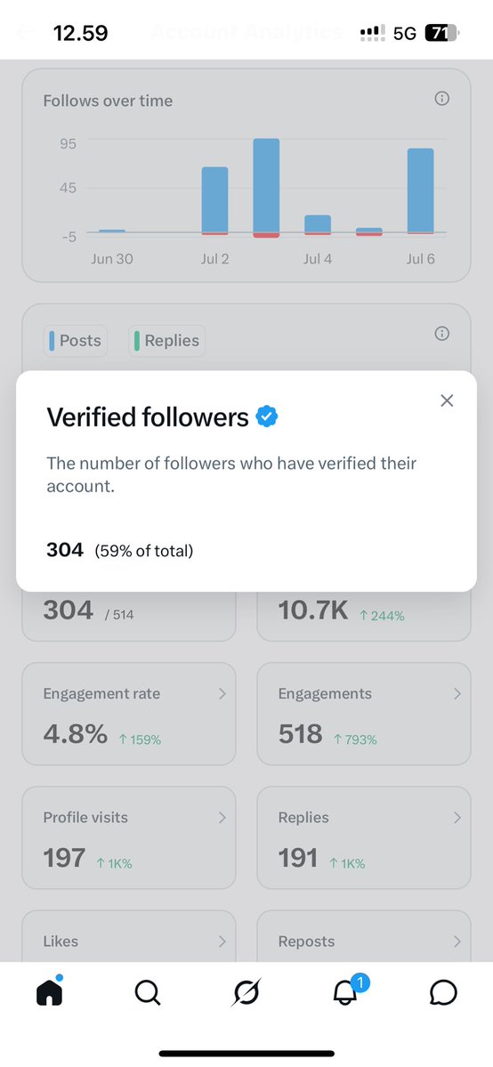 meuu🌬 tweet media
