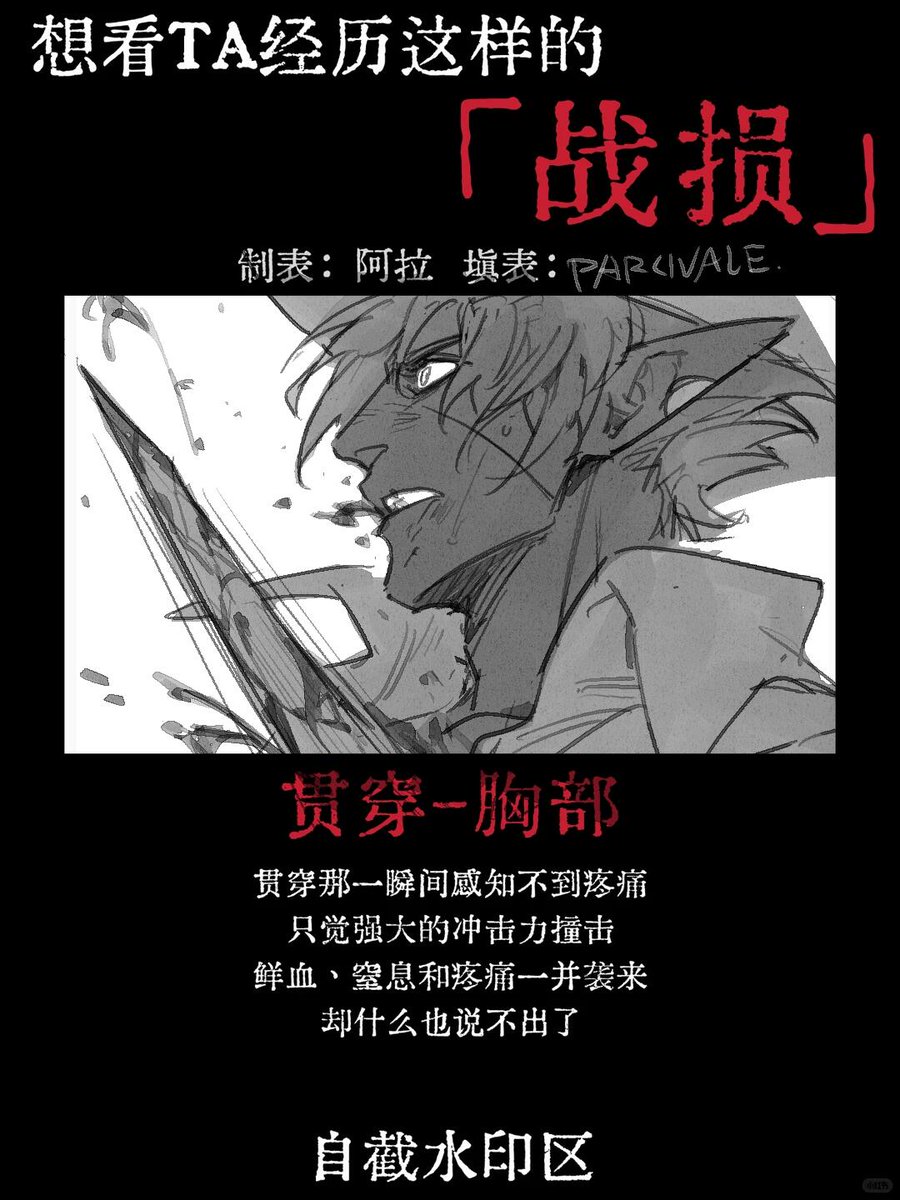 parcivalewaves's tweet photo. #ff14art 
关于战损（为什么还是只能最多发四张图）
最后一张是在wol到来之前、不断挑战讨伐老板又不断失败的tyrant，所以搭配的内容是【功亏一篑】 https://t.co/vjzpfCD5di