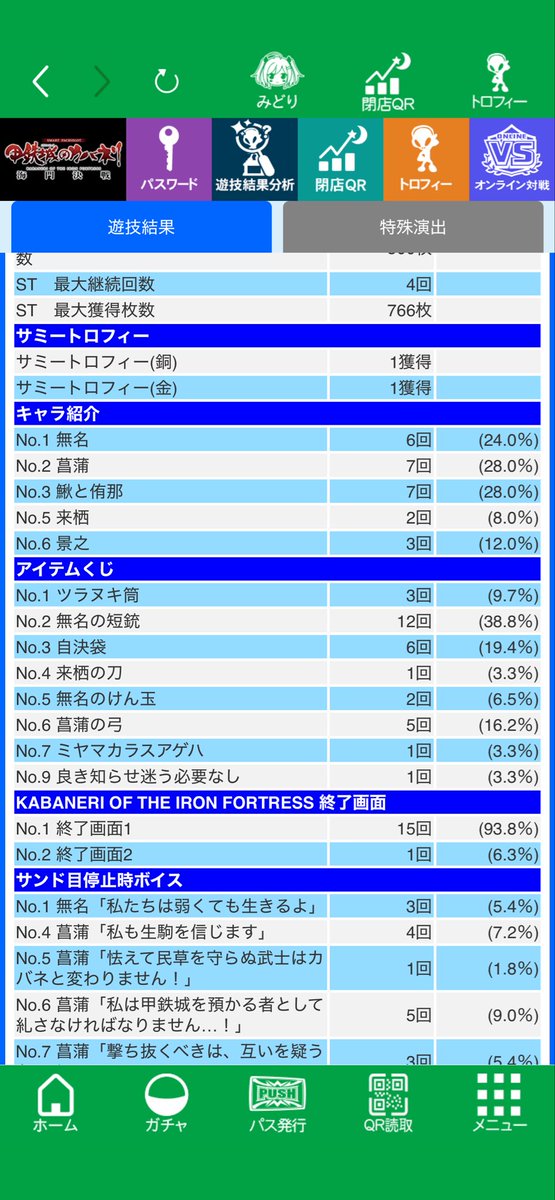 10238Turn's tweet photo. 7/5稼働
−4500🦆
カバネリとグール🦆
🏆のみ🦆
1日お疲れ様でした🦆 https://t.co/BvXCe5DQKi