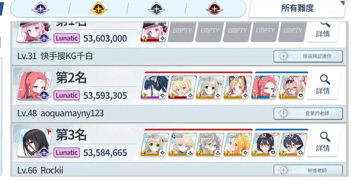 xiaolu200766's tweet photo. @EN_BlueArchive Why is Global Server ignoring these blatant hackers? The Top 10 in Total Assault is filled with obvious low-level cheaters.
Waiting until the final calculation to ban them ruins the competition. JP server bans them daily. Please take immediate action! https://t.co/1qCW5cFaOb