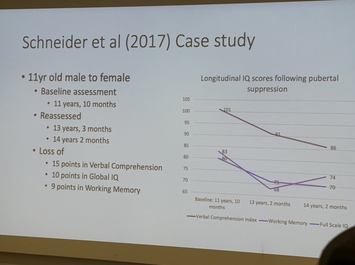 sappholives83's tweet photo. A 2017 case study of a boy who was put on puberty blockers shows a significant drop in intellectual capacity: a 15 point drop in verbal comprehension, a 10 point drop in global IQ, and a 9 point loss in working memory. 

Make no mistake: blockers have had a significant, devastating impact on this boy’s intelligence. That 10-15 points could be the difference between graduating from college and not, or between going to college and not; or even between living independently and not. This child’s life has been forever altered, his mental abilities forever limited, all so that he can more effectively imitate the opposite sex. 

The intellectual damage being done to these kids is the worst of it, but IQ is by no means the only thing they lose when taking this medication. Dr. Marci Bowers, president of the World Professional Association for Transgender Health, was recorded admitting that blockers destroy a child’s ability to experience arousal and orgasm in adulthood so effectively that 100% of boys who take them between the ages of 9 and 11 are affected in this manner. 

Puberty blockers destroy children’s futures. They are toxic, dangerous drugs that are otherwise prescribed either as medications of last resort to treat aggressive prostate cancer, or as chemical castration medication for sex offenders. They are so toxic, in fact, that the sex offenders who are ordered to take them are often taken off of them by doctors’ orders so as to preserve their health. Prescribing them to children in order to treat a condition that resolves itself 84% of the time is insanity. 

And let’s be honest – that’s not why these kids are being given this medication. They are being given this medication because the adult transvestites who control the narrative resent the fact that they themselves have trouble passing. They are willing to destroy these childrens’ intellectual and sexual futures in order to make them more effective mimics of the opposite sex. 

Now the UK is running a puberty blocker trial. The children who participate will be irrevocably harmed in the process — and the people running study know this. The data is already in, and to continue destroying children’s futures as a sop to trans-identifying adults is inexcusable.