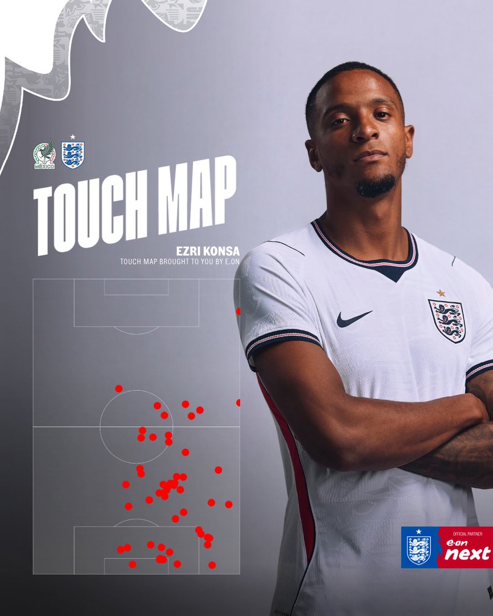 England tweet media