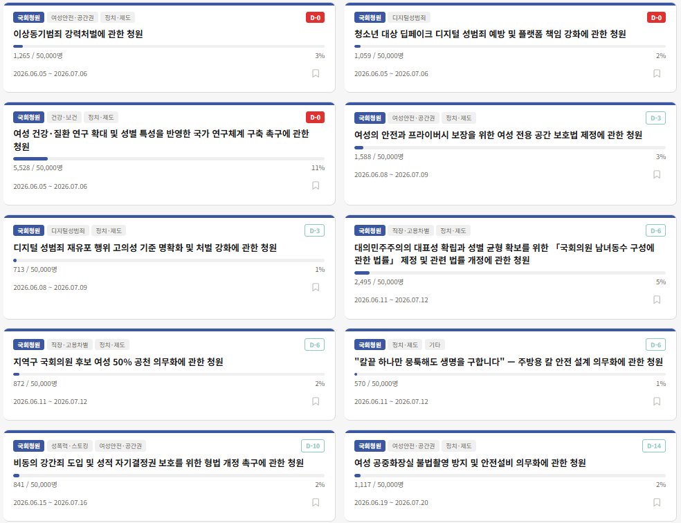 dotori__2's tweet photo. #블루청원
오늘 마감 청원3개 그 외 7개 총 10개의 청원이 진행중입니다

동의가 가장 높은 청원은 11% 
그외 9개는5%이하의 동의률을 보이고있습니다.
블루레이디판인 만큼 청원에 힘써주세요 청원 링크는 타래에 모두 달아놓겠습니다! 

https://t.co/3enBrTStHV https://t.co/qH4SFjB75N