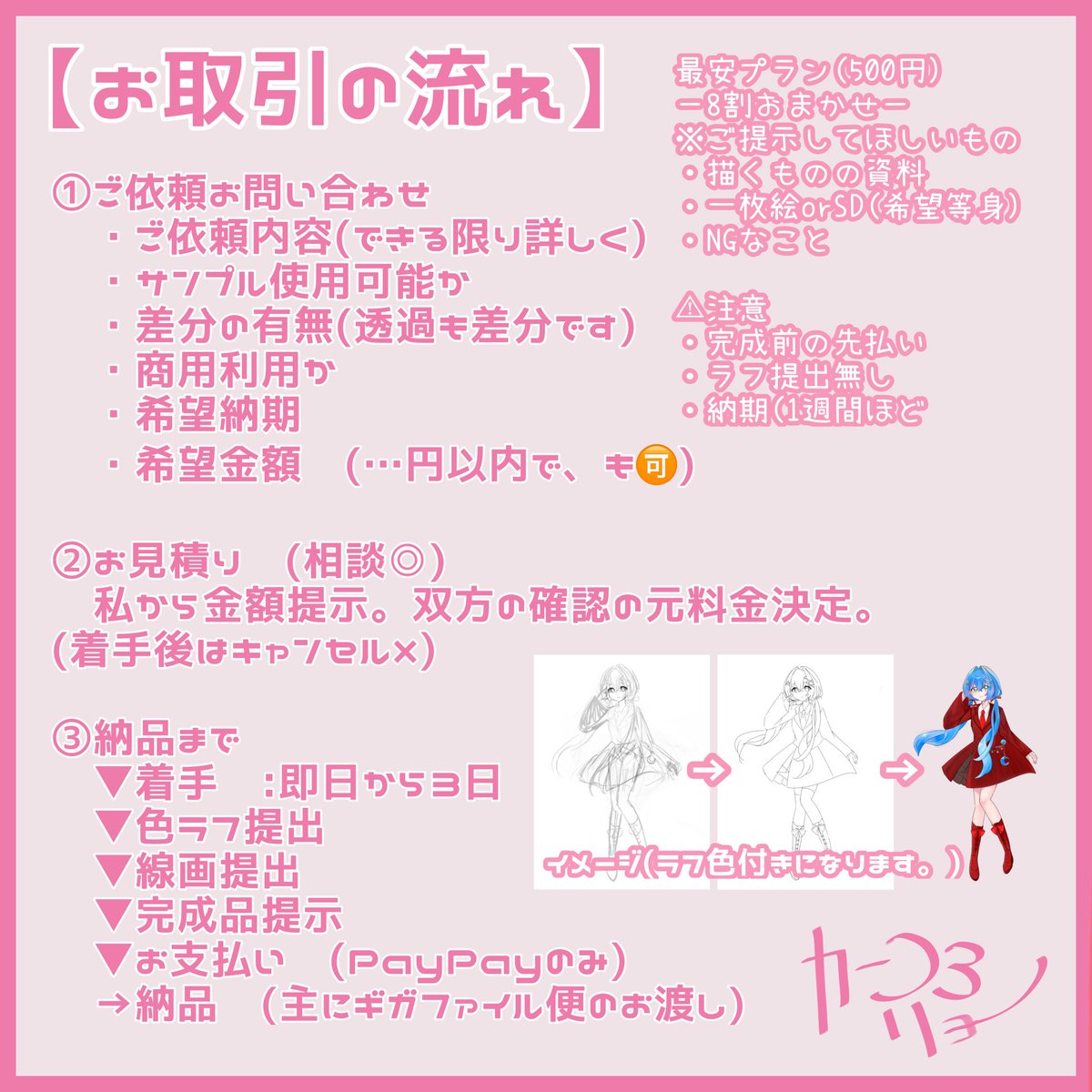カン3リョー tweet media