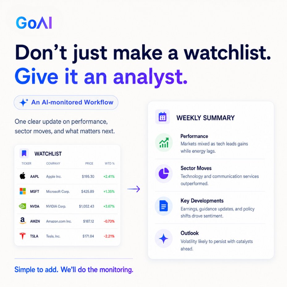 GoAI tweet media