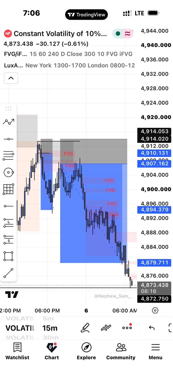 4chunn1's tweet photo. 2nd entry on Vix 10 💙 
1:4RR 
HAPPY NEW WEEK 🫰 https://t.co/6PiDgVMasQ