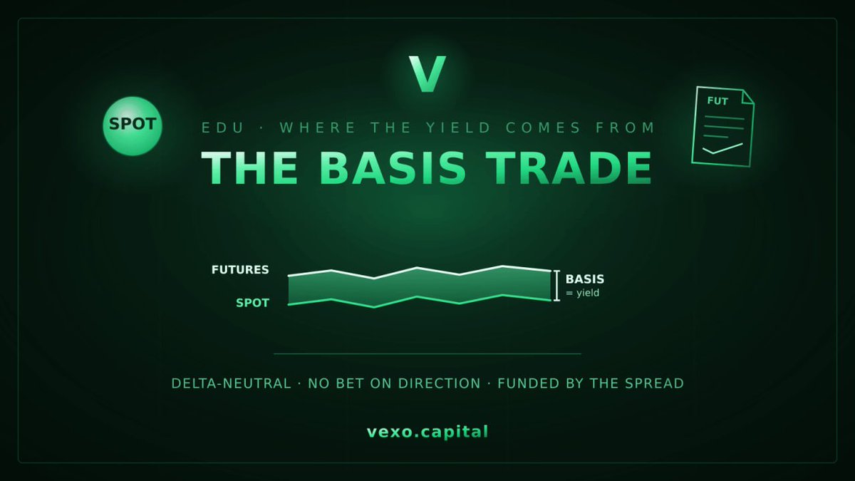vexocap tweet picture