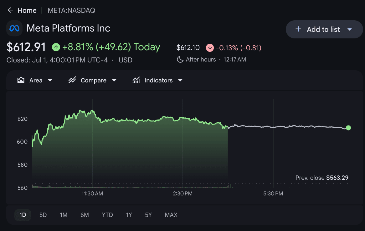 aidpstore's tweet photo. 🚨LATEST NEWS 🚨

Meta's reported plan to lease excess GPU capacity marks a major shift in the AI infrastructure race.

For years, companies have invested billions into building AI compute. Now, the focus is changing from simply owning GPUs to maximizing their utilization. What was once considered idle infrastructure is quickly becoming a new revenue stream.

This isn't just about Meta—it's a signal that compute is emerging as one of the world's most valuable digital assets.

As AI adoption accelerates, the companies that win won't necessarily be those with the most hardware, but those that can deploy, optimize, and scale compute the most efficiently.

At AiDP, we're building for this future. By leveraging decentralized AI infrastructure and intelligent compute utilization, we're helping shape a more scalable, efficient, and accessible AI ecosystem where computing power creates value instead of sitting idle.

The AI compute economy is just getting started—and AiDP is positioned to be part of what's next.

#AiDP #AI #ArtificialIntelligence #GPU #Compute #CloudComputing #DePIN #MachineLearning #Infrastructure