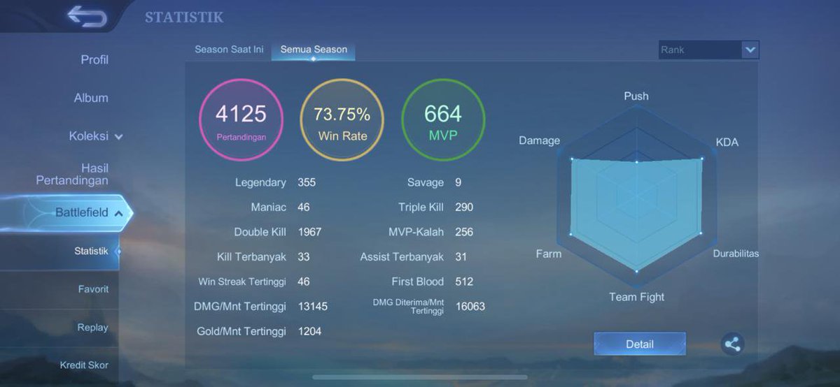 fuckdhywax's tweet photo. bntu up lgi pls RT ARE APPRECIATED 

WTS AKUN ML 
- EX 508
- WR RAPIH FULL RANK
- EX GLOBAL ZHASK, LOYI, INDO VALEN
- SKIN LIMIT CEK DI SS/DM 

SS LENGKAP KE DM/WA 
PRICE 1.500.000 NEGO
bntu tmannn safe bgt 100000%
cocok buat ciwi"/yg mau kompe
 
t. wts wtb bealanja https://t.co/kWGh48UpQj
