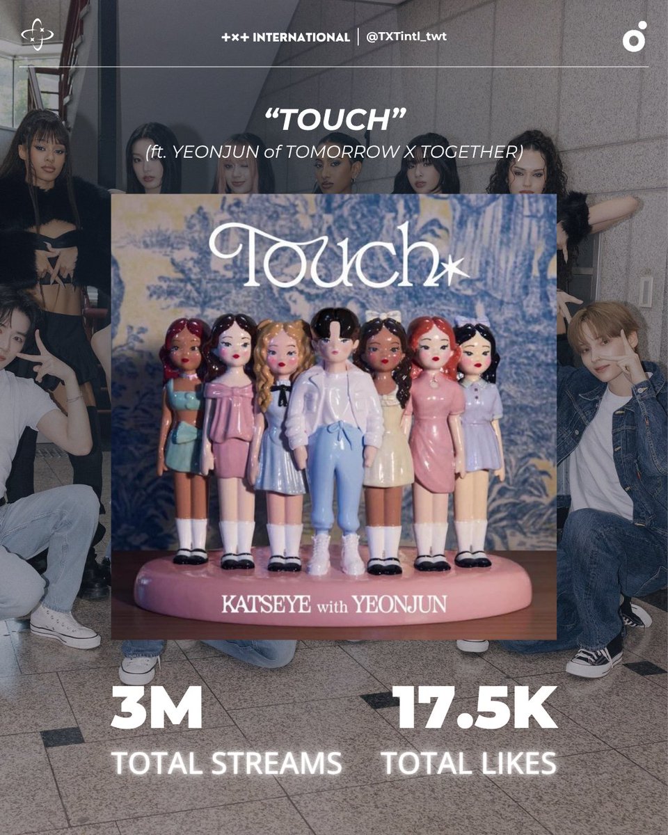 TXT INTERNATIONAL (@TXTintl_twt) / Posts / X