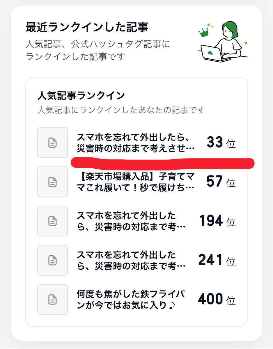 Rumama_ii2's tweet photo. 最近更新できてないんだけど
ちょっとびっくり…！

えっ、33位？

#アメブロ https://t.co/0H5E4fGy9j