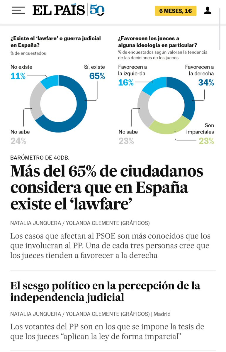 LMPardoAbogado's tweet photo. VAN A POR LOS JUECES

Lo llevo advirtiendo desde hace meses. Están construyendo un relato peligroso que es un golpe de Estado judicial.

Siguen los pasos de la Tangentopoli italiana, allí acabaron asesinando a jueces.

Aquí buscan señalarlos y su muerte civil. 

Reinicio moral. https://t.co/avNQbd0MIP