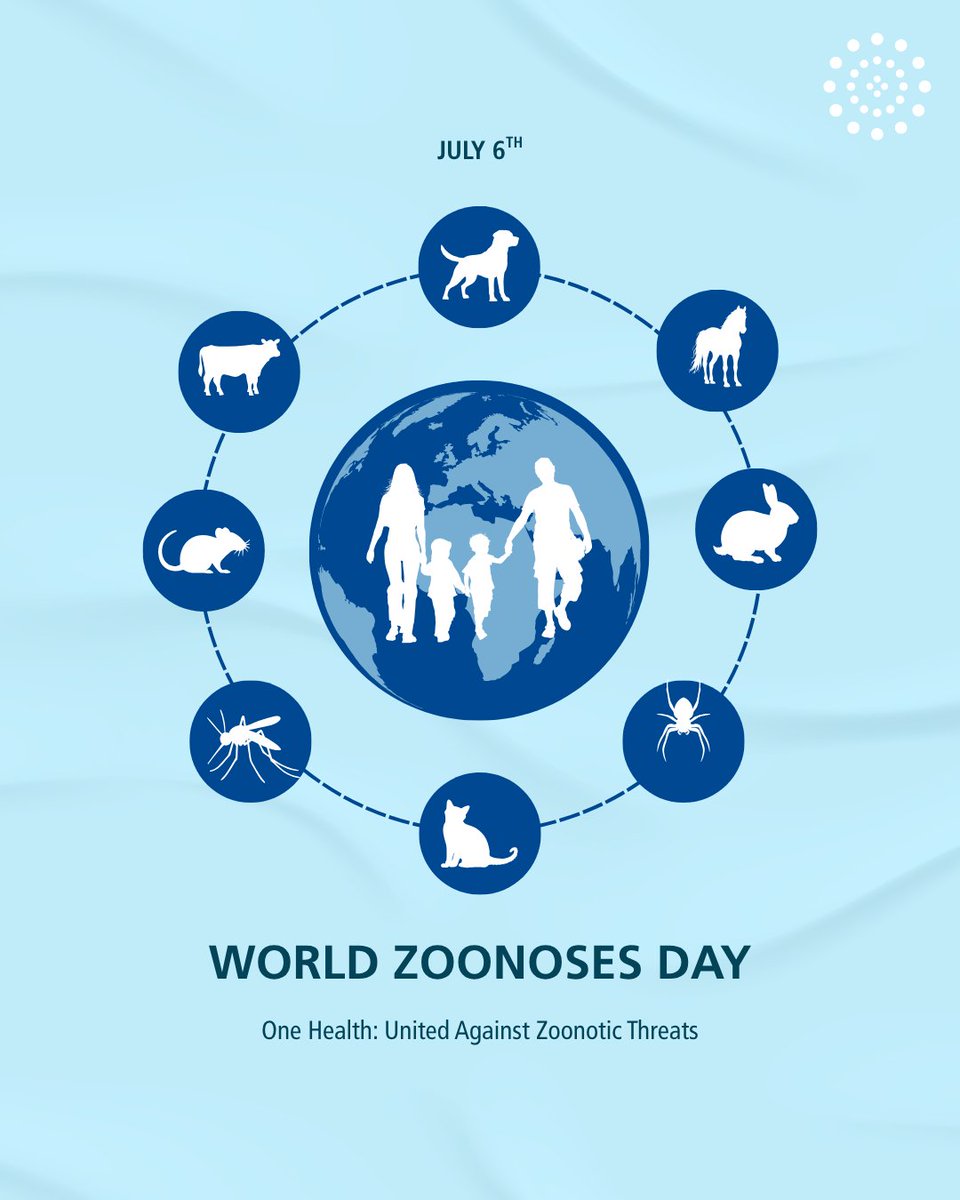SwastiHC's tweet photo. Healthy days begin with healthy connections.

On #WorldZoonosesDay, we're reminded that human health doesn't exist in isolation. It is shaped by the health of animals, our environment, and the systems that connect them. https://t.co/m5a6a09ipL