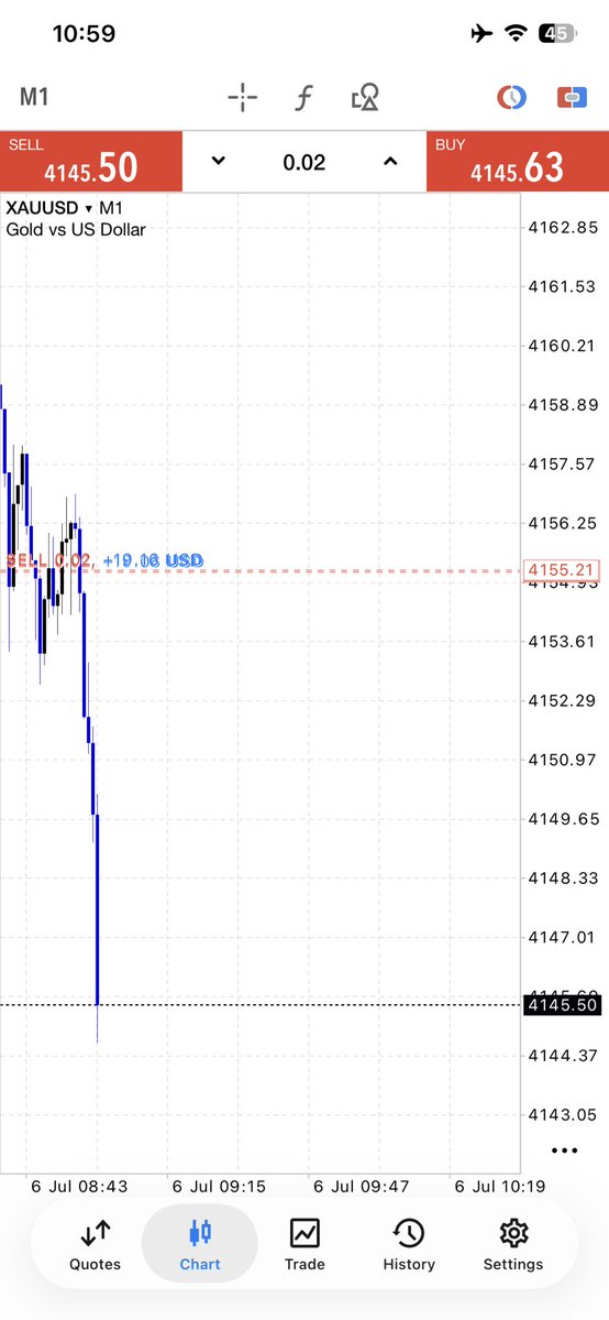 forextrader281's tweet photo. Want FOREX GOLD Signal In Free Don’t miss this link

Join vip👇

https://t.co/AOBpZyhjxA
https://t.co/AOBpZyhjxA https://t.co/4TacHjoiF3