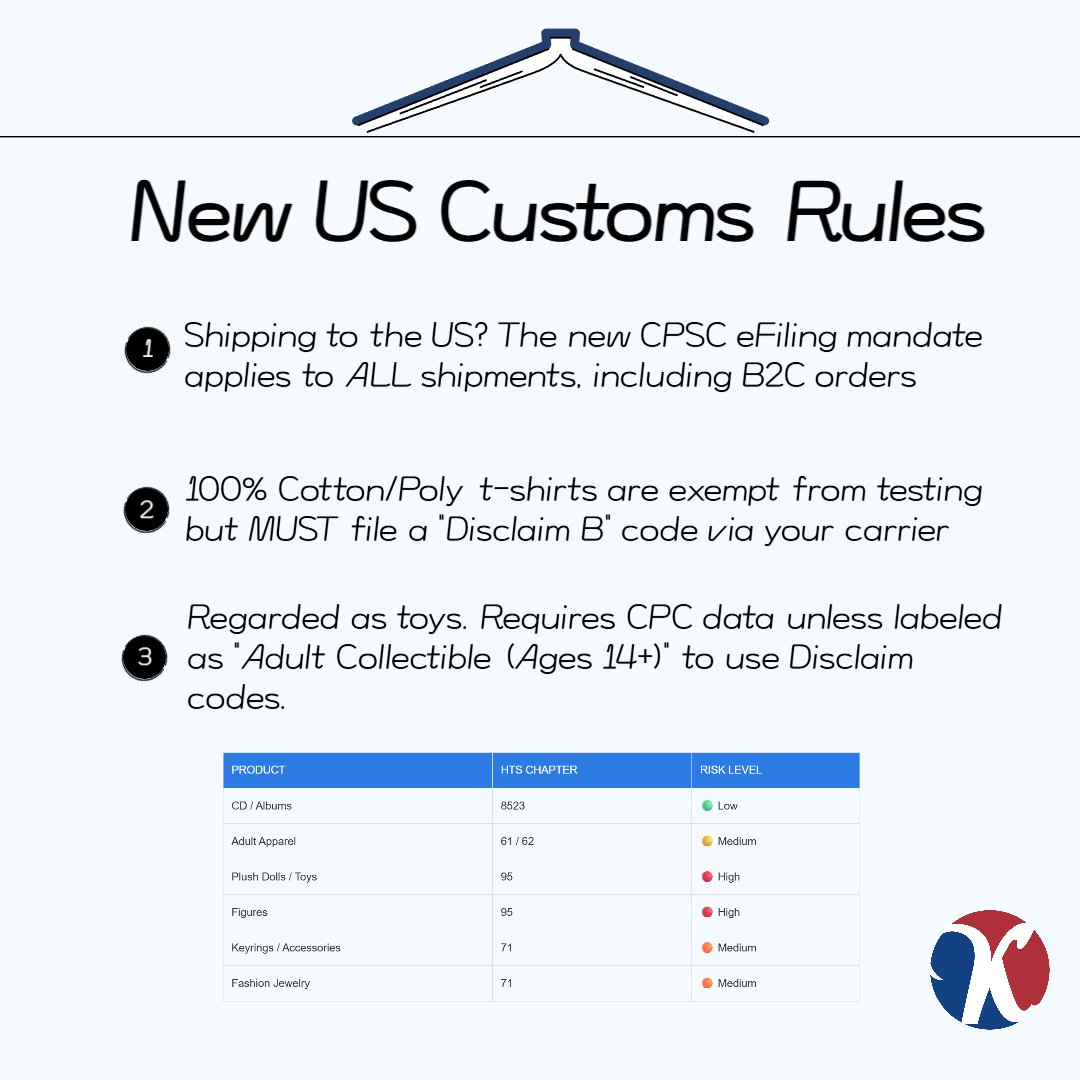RheaCho12's tweet photo. 🚨 IMPORTANT NOTICE: New CPSC eFiling Regulations for US Imports(From 8. July)
U.S. Customs is increasing compliance checks on apparel, plush dolls, keyrings, figures, and other K-pop merchandise. Correct HTS classification and customs documentation are becoming more important than ever. 

✅ With KR2me, you don't have to worry.
📦 Professional HTS classification
📑 Accurate multi-line customs declarations

We handle the paperwork, so you can focus on enjoying your merch.
📖 Read our latest customs update on our website and ship with confidence.
🌐 https://t.co/XyunTCeGnh

#Kpop #KpopMerch #BTS #BLACKPINK #StrayKids #ATEEZ #SEVENTEEN #NCT #TXT #KoreaShopping #ForwardingService #PersonalShopper #USA #Customs #KR2me