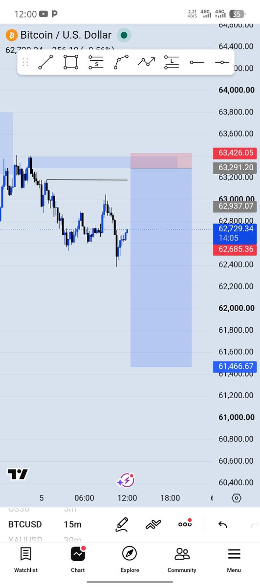 BIG SATOSHI📊💙 tweet media