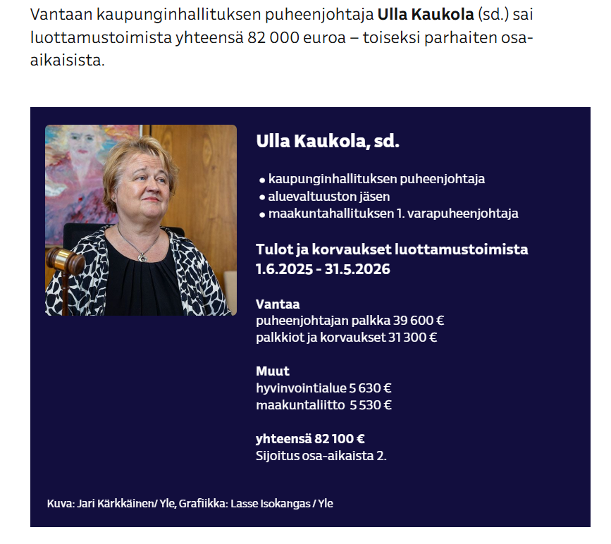 Hojohojo1's tweet photo. @KosonenMartti Ulla Kaukolan @Ullavaan käsi veronmaksajan taskulla. https://t.co/le62GgdLBT