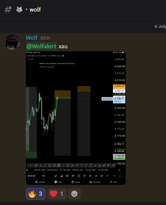 orionpips's tweet photo. Pure precision from Wolf on $XAUUSD this morning! 🎯

A textbook trade leading straight to a massive 15.5R full TP hit 🐺🔥

Securing those pips early. Outstanding work! 📈

 #Gold #Forex #SwiftScalps $BTC https://t.co/L5JDvGBTpS