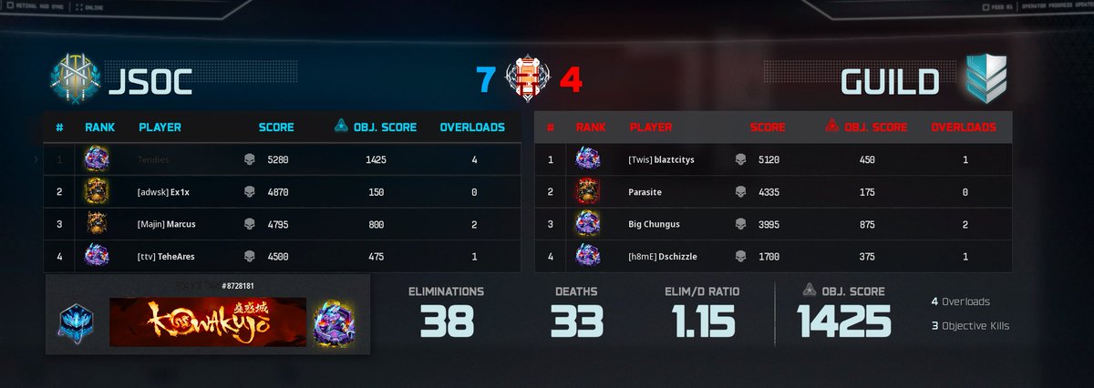 TendiesVRML's tweet photo. All in a day's work. GG's to everyone (I don't know everyone's @) https://t.co/XsvNL4qyGR