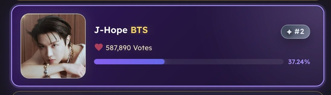 jaylinyu95's tweet photo. 🚨 pls vote for JHOPE #2now🚨
#อาร์มี่ชวนโหวต
https://t.co/33dfl1A4BV https://t.co/U3w2ZzXClc