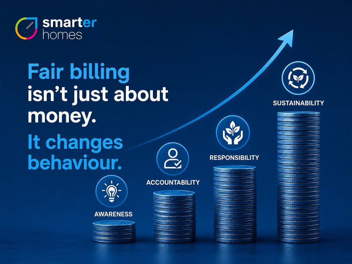 smarterhomes02's tweet photo. It's time to rethink how we value water.

#SmartWaterMetering #WaterConservation #WaterManagement #SmartCommunities #Sustainability #PropTech #RealEstate #IoT #SmarterHomes https://t.co/doDrcy7tpd