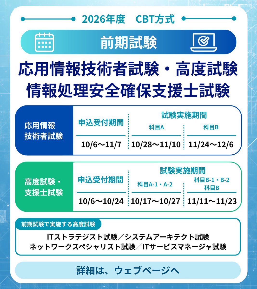 IPAjp's tweet photo. 🗓2026年度の試験日程を公表！
2026年度の #応用情報技術者試験 、高度試験および #情報処理安全確保支援士試験 の申込受付期間と試験実施期間を公表しました。
今年度から全試験区分をCBT方式で実施します。

詳細はこちら👇
https://t.co/OjnlXuuPL7  
#情報処理技術者試験
続く→ https://t.co/xcPgpOMzOz