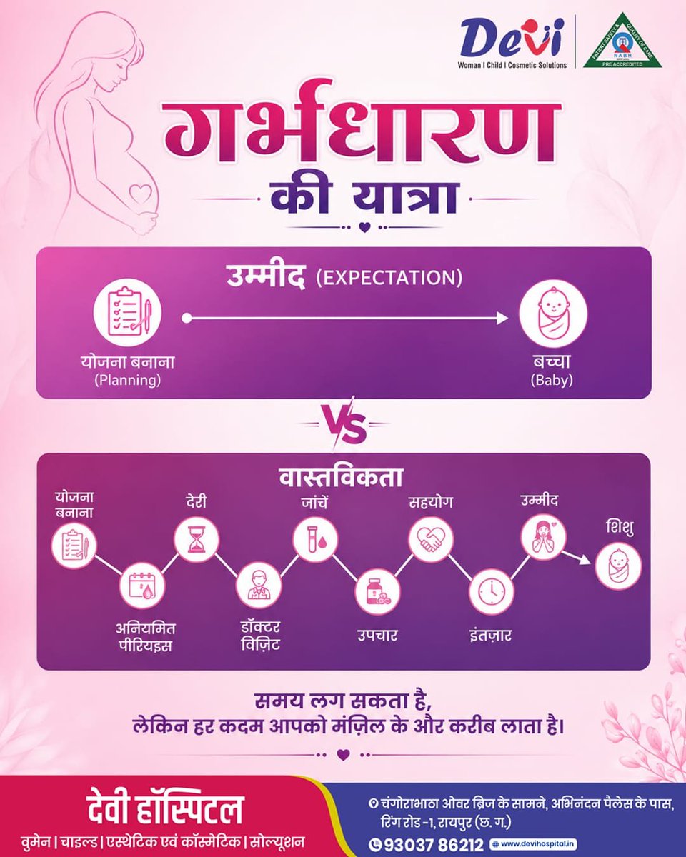Devihospitalrpr's tweet photo. गर्भधारण की यात्रा हर किसी के लिए एक जैसी नहीं होती। 
कई बार यह सफर सिर्फ एक योजना से नहीं, बल्कि धैर्य, सही जांच, उचित उपचार, विशेषज्ञों के मार्गदर्शन और उम्मीद से होकर गुजरता है।
हर छोटा कदम आपको आपकी सबसे बड़ी खुशी के और करीब ले जाता है। https://t.co/TKY32SR1y9
