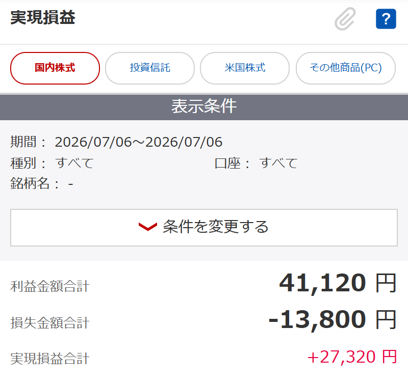 ChickenTrade125's tweet photo. デイトレ収支報告書 Day470
 +27,320円

デイはフジクラ、三菱電機等。

金曜インのAIロボは寄りから上げてさらに上、、とも思ったが下げてきたので撤退。
ミネベアは派手に酷い😐

明日は爆上げや！ https://t.co/vh5IsYfje1