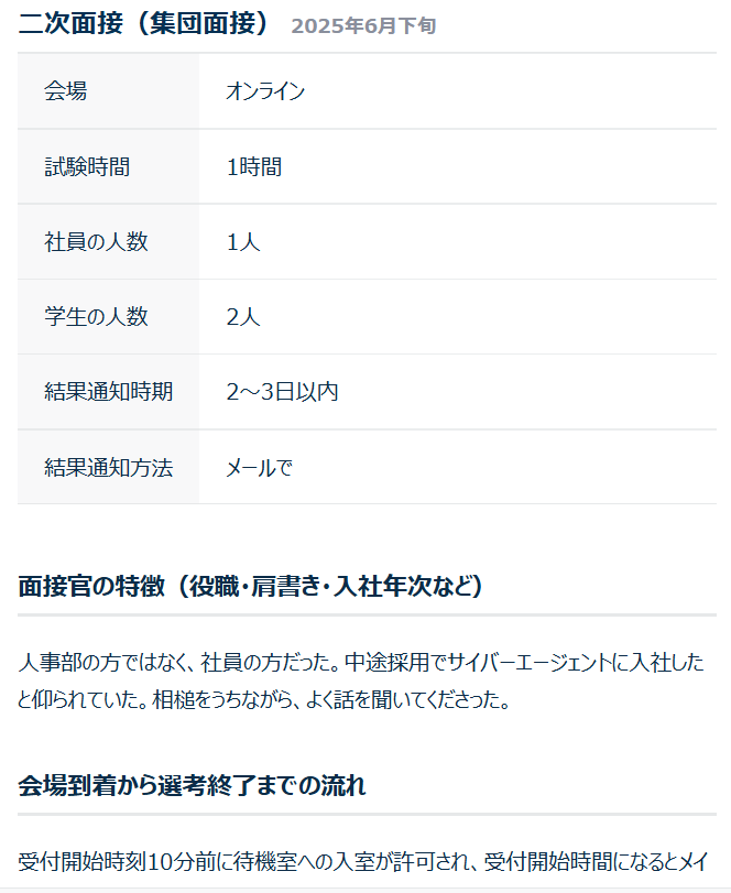 onecareerjp's tweet photo. 【サイバーエージェント：集団面接対策】

⚠️1人当たりの持ち時間は20分程度
ガクチカについて聞かれます！深堀内容は以下に！

所用時間：1時間程度
形式：オンライン
社員の人数：1人
学生の人数：2-3人
結果通知：2-3日以内にメールで

【質問内容】
 ・学生時代に力を入れたこと
┗ なぜやろうと思ったのか
┗ 失敗は何か
┗ そこからどうしたのか
┗ 結果はどうだったか
など

【感想・注意した点】 
・やったことより、過程を重視しているように感じる

・自分のパーソナリティの面を伝えるような言い方にした

・学生時代に力を入れたことや人生経験の整理と深堀、自己分析をしておけば難無く突破できる面接であると感じる

※参考：ワンキャリアの体験談