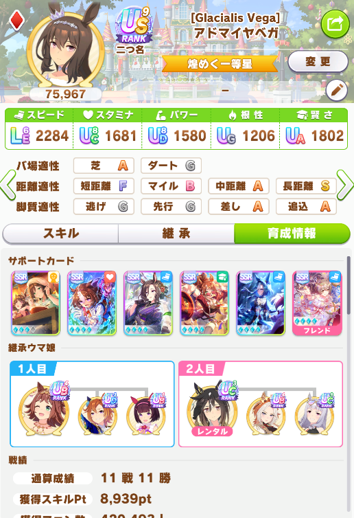 umamusume_note's tweet photo. 引き続き二度目の切れ者✨…😭#ウマ娘

LG超目前……(残りたったの評価点33…😭😭

クリスマスアドマイヤベガでは
LG絶対取れない芸人になりました😂

切れた後の下振れが本当にひどくSP9000↓😭

スピ3に関して🍜ラーメンはこちら👇

その他　スピ3育成の詳細は、改訂版から続き👇
明後日note📒まとめる予定です🙇