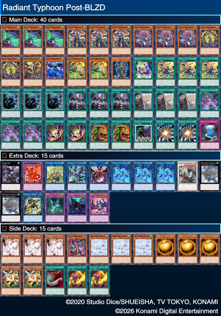 stephanechan_'s tweet photo. ⚔️ Locals 7/5/26 ⚔️

🥈【 Radiant Typhoon 】

① RDA 🎲✕ / ◯✕◯
② White Forest 🎲✕ / ◯✕◯
③ Ritual Light &amp; Darkness 🎲◯ / ◯✕✕ 🧱 G3
④ Killer Tune 🎲◯ / ◯◯
⑤ Branded 🎲✕ / ◯◯

deck is still good, but consistency is hurt 😔
#yugioh #遊戯王 #遊戯王OCG https://t.co/EE1sAHRfus