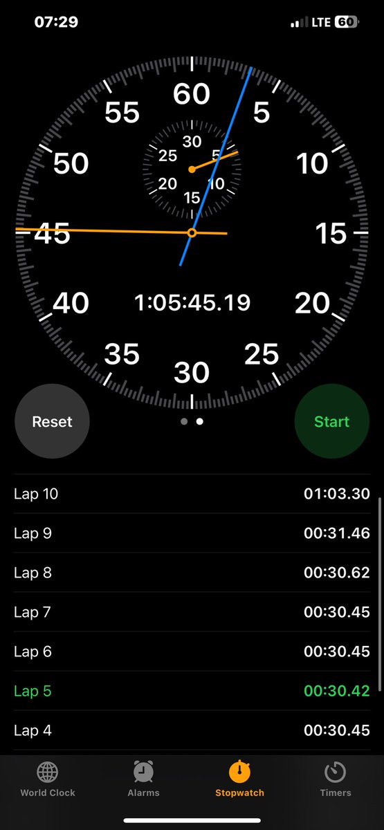 agatbernDST's tweet photo. Coco 💰 

💪 Workout Routine

🏃‍♂️ Warm-Up / Cardio
Jogging – 60+mins
Chest Stretch – 1 min

🔥 Push-Up Routine (80 reps total)
Staggered Push-Ups – 10 reps
Diamond Push-Ups – 10 reps
Frogger Push-Ups – 10 reps
Spiderman Push-Ups (Alternating Knee Drive) – 10 reps
Push-Ups with Rotation – 10 reps
Wide Push-Ups – 10 reps
Decline Push-Ups – 10 reps
Standard Push-Ups – 10 reps

⏱️ Rest: 30sec between sets
💧 Hydration: 0.5L water

@I_Am_The_ICT @adekunleGOLD