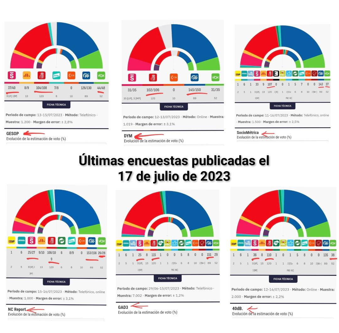 juanmi_becerra tweet picture